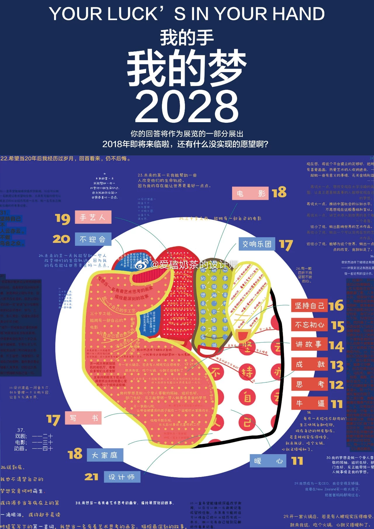 2017白金创意国际大赛获奖作品选登——海报设计类(三)|设计类|获奖作品|白金|大赛|创意_新浪新闻