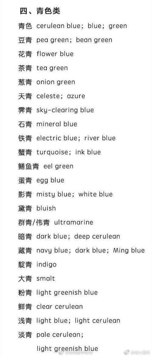 各种颜色词的英文名,这不仅是词汇,也会影响段落翻译
