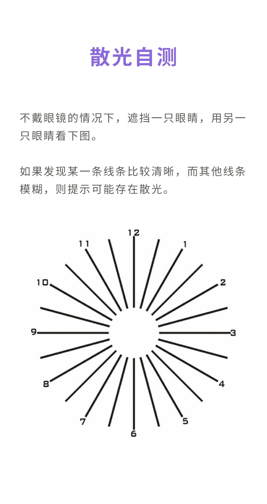 每个人或多或少都存在一定度数的散光只是有些人散光度数较轻