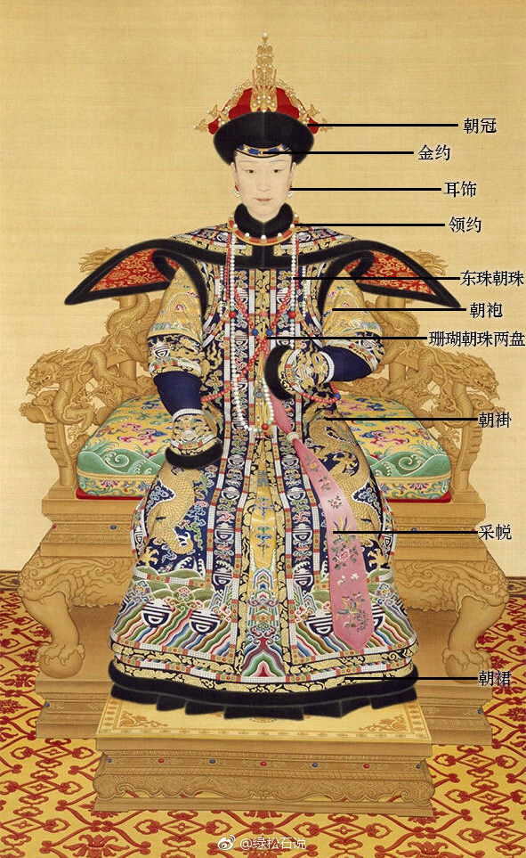 清代皇后礼服包括朝冠、朝褂、朝袍、朝裙、金约、领约、耳饰、朝珠、|朝珠|耳饰|东珠_新浪新闻