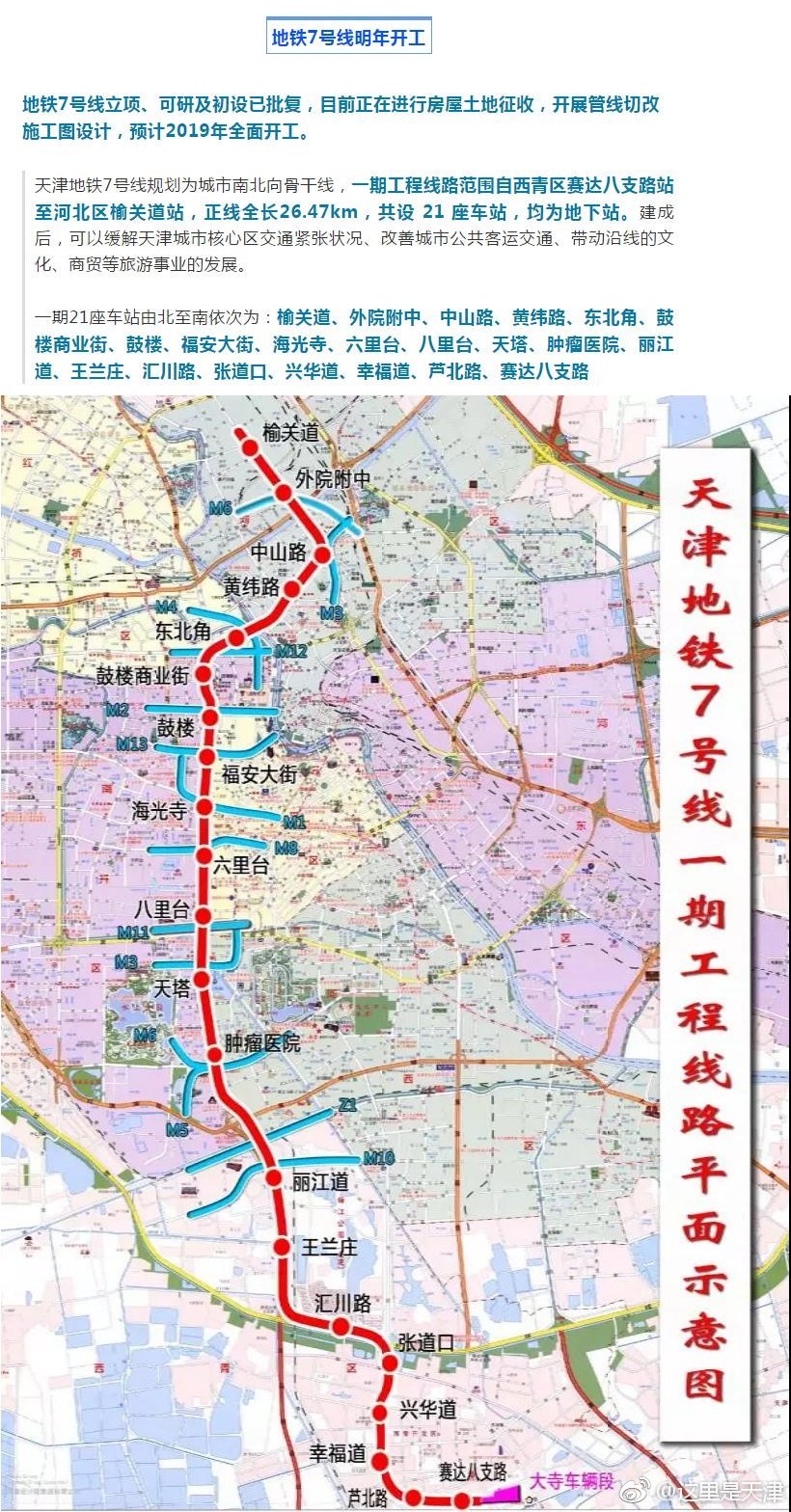 最新天津地铁6号线或将再延长9站到达咸水沽还有多条地铁在建