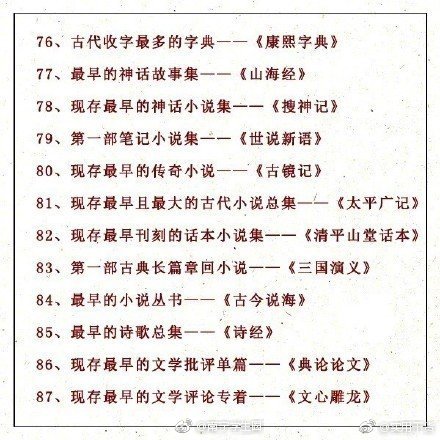 涨姿势 快来查收古典文学知识 中国古籍之 最