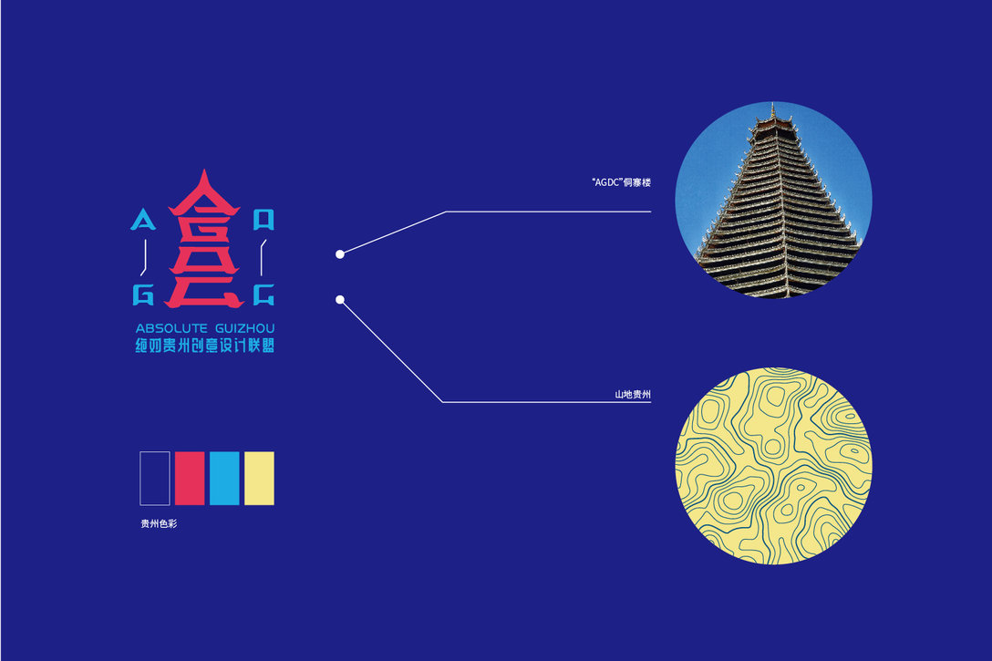 绝对贵州LOGO设计及vi设计方案分享-吴振强design