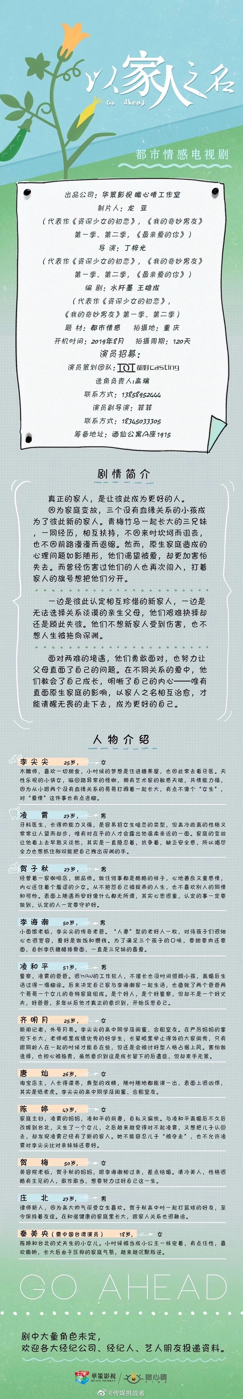由龙亚制片,丁梓光导演|阡陌|谭松韵|重庆|开机|编剧_新浪新闻