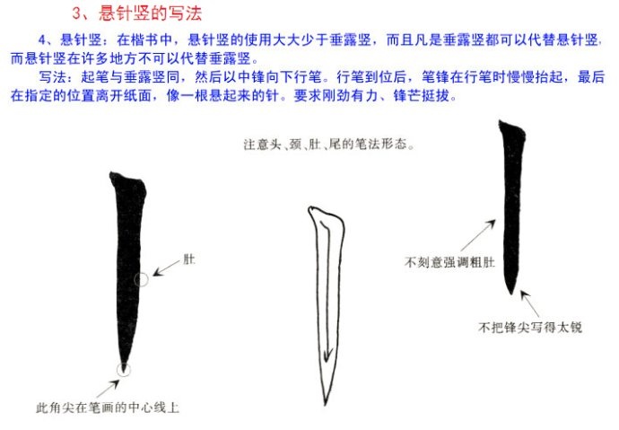 毛笔楷书入门教程——《田氏欧体楷书横画、竖画的写法》供大家借鉴参|楷书|写法|毛笔_新浪新闻