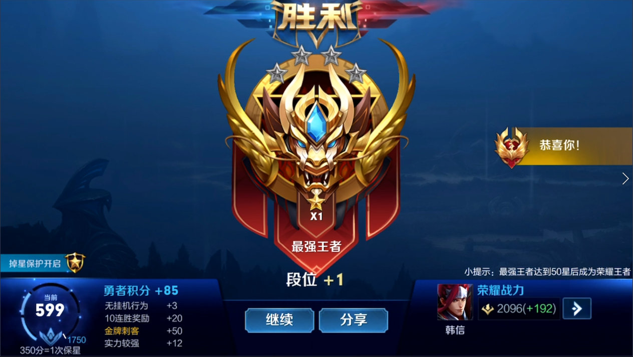 王者荣耀:新赛季开启1天,国服第一韩信2小时冲上全区第一