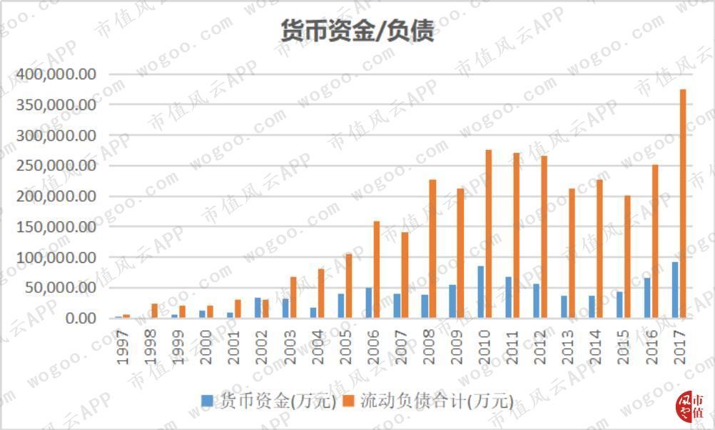 模塑科技告诉我们:你用公式计算出的市盈率,不