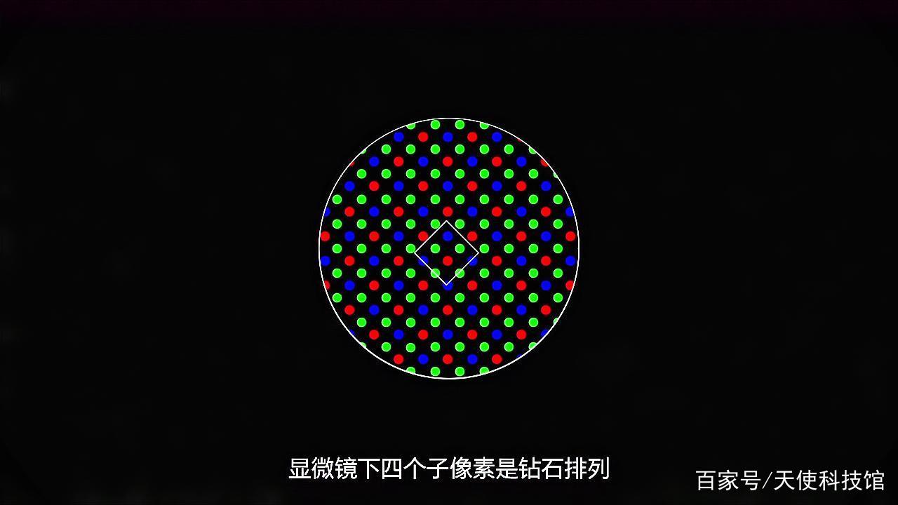 哪款手机的屏幕显示效果最好?这个排名真的很