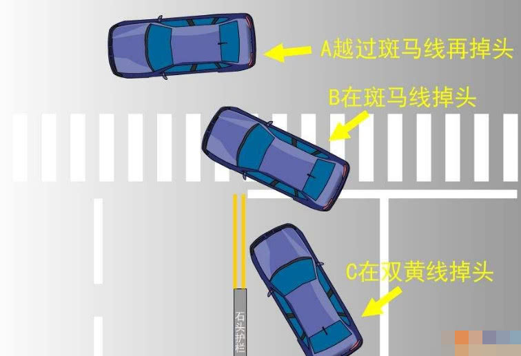 绿灯掉头也要扣分?老司机:别乱来,这么既安全又不会被罚