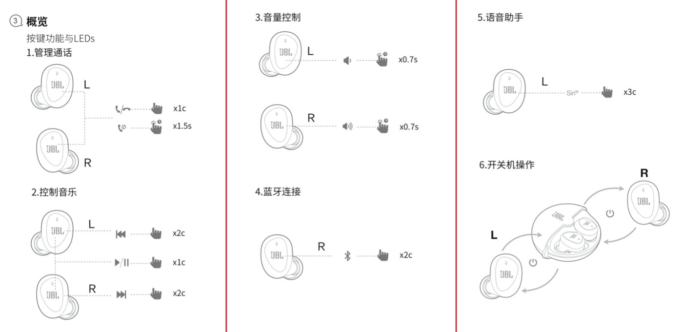 jblc330tws真无线入耳式耳机快速上手体验