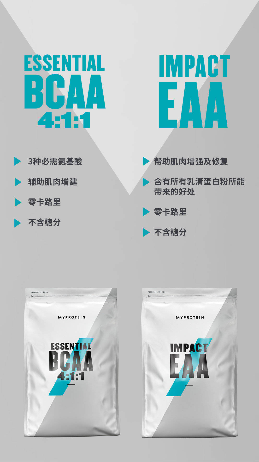 Kim向老铁们推荐最近在欧美火热的eaa补剂 Eaa不能用来跟bcaa比较