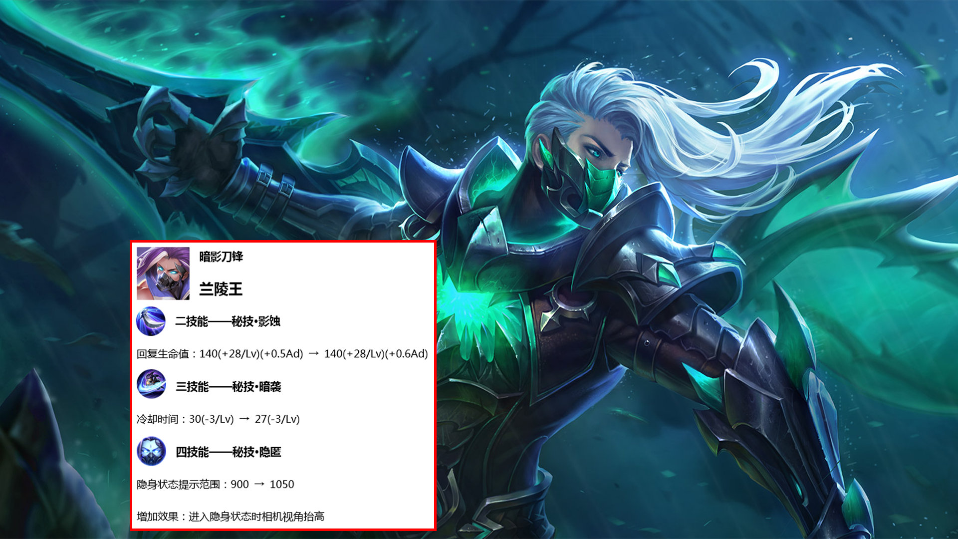 王者荣耀:兰陵王连续加强,3点原因表明官方不会大幅度调整刺客