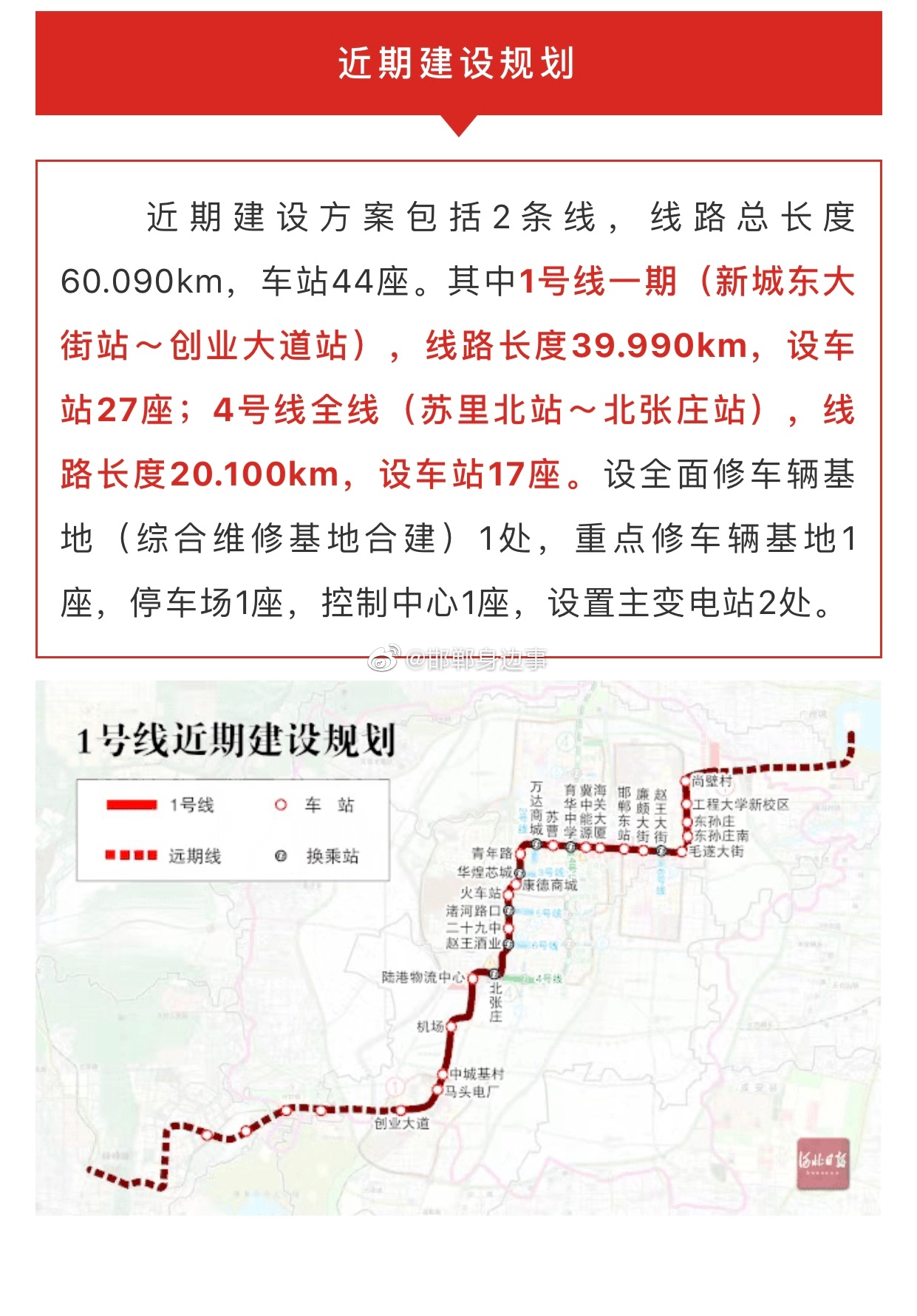 邯郸轨道交通最新规划图曝光这些站点都安排上了
