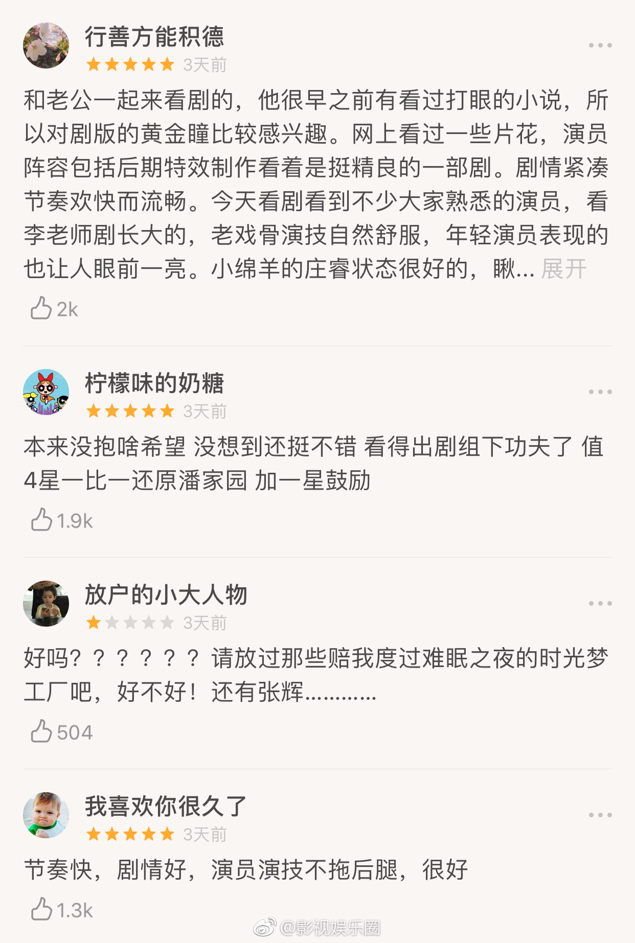 黄金瞳豆瓣评分多少