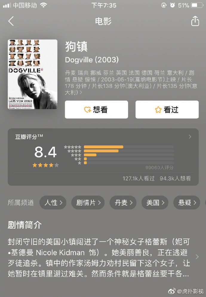 9部揭露人性的电影在困境之下 人性本质暴露无遗!