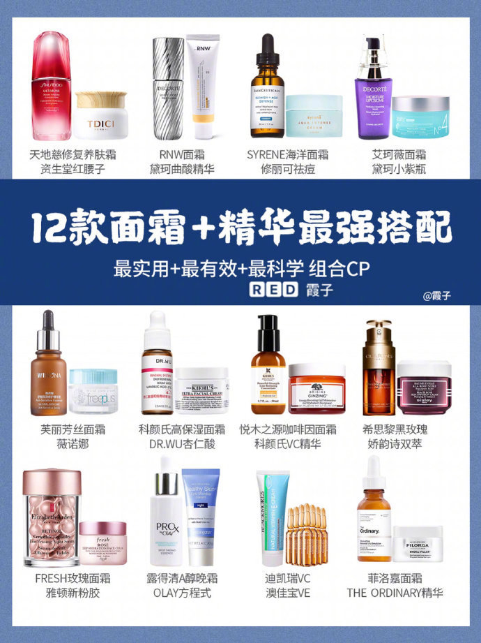 了解它如何成为皮肤营养的保护者
