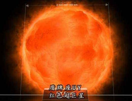 m87黑洞可装660个盾牌座uy,这个黑洞却可装下6000个m87黑洞
