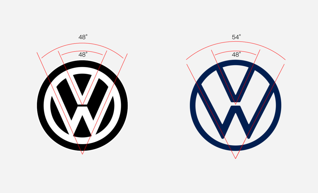德国大众汽车更新品牌logo~-新浪汽车
