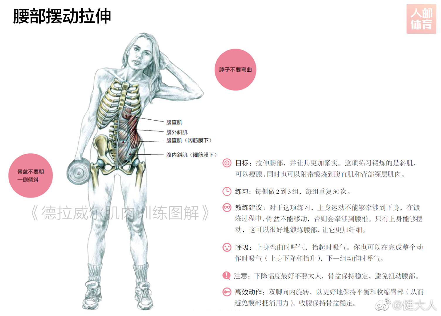 6个动作塑造腰部曲线，小蛮腰你也可以拥有