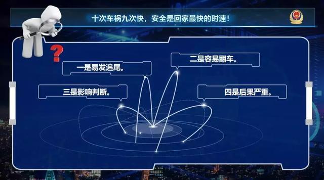 十次车祸九次快，超速就是按下了生命的快进键！