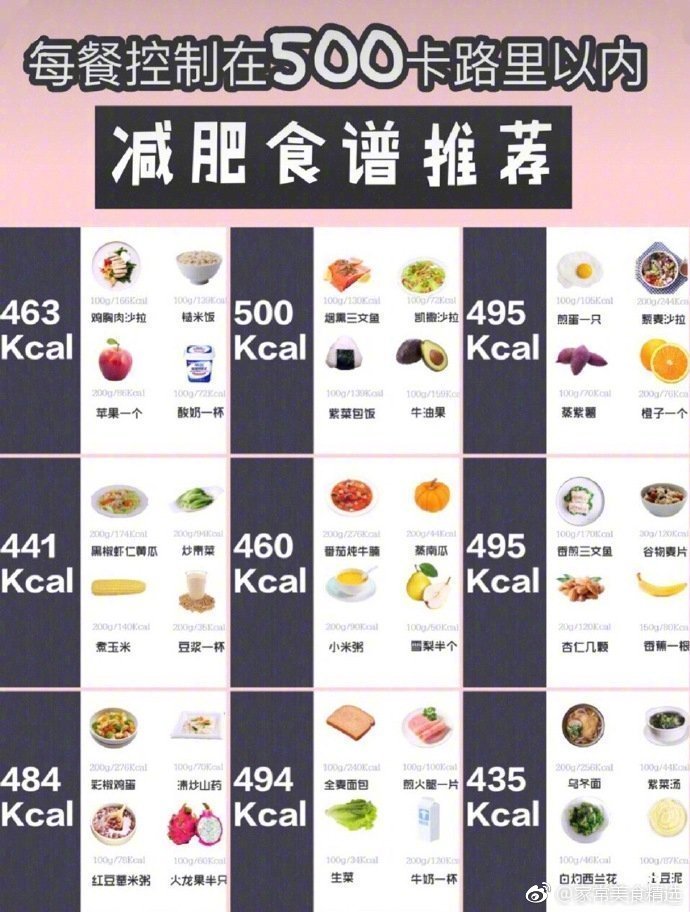 夏天要来了500卡路里的减肥食谱推荐一波