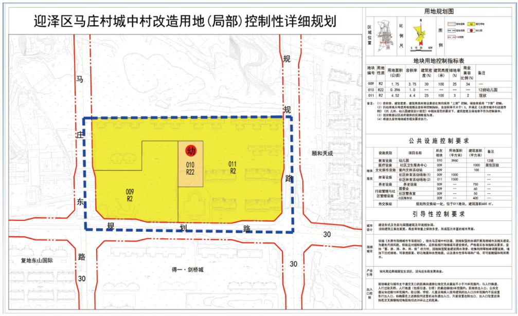 迎泽区马庄村城中村改造用地(局部)控规方案出炉