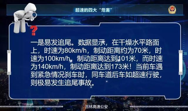 十次车祸九次快，超速就是按下了生命的快进键！