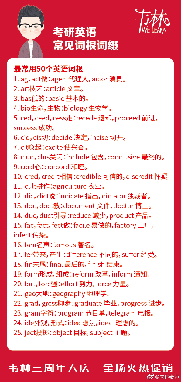 考研英语120个常见词根词缀整理期末复习也快来了考研节奏也别落下|词缀|英语|节奏_新浪新闻