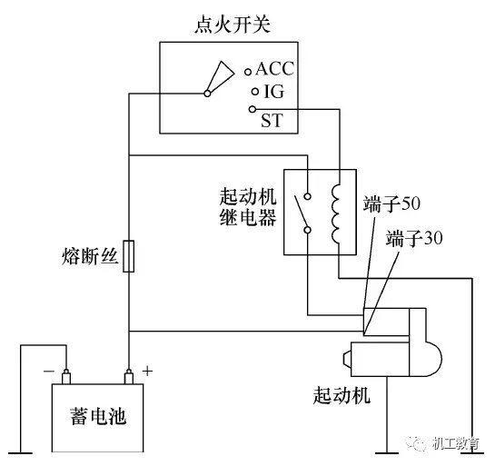 带继电器的起动控制电路2.电磁开关的工作原理1.
