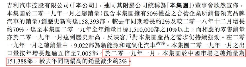 车市冰火两重天：奔驰宝马销量逆市创新高，自主品牌多数下滑