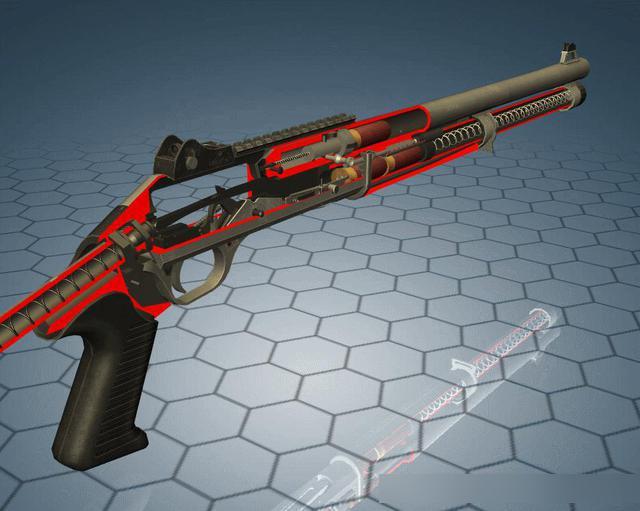 cs的连喷是什么枪美军制式霰弹枪查水表专用