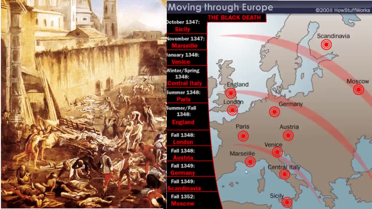 一节好课 金中河西郭擎川《黑死病如何翻转中世纪欧洲文明》