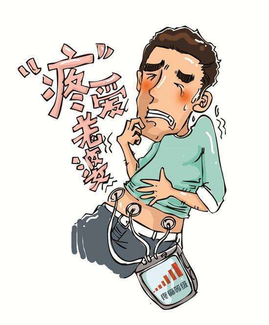 男人怀孕生宝宝肚子疼图片