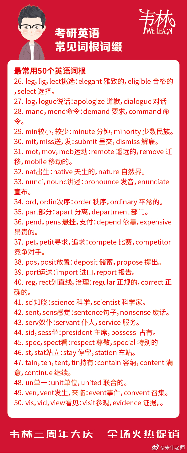 考研英语120个常见词根词缀整理期末复习也快来了考研节奏也别落下|词缀|英语|节奏_新浪新闻