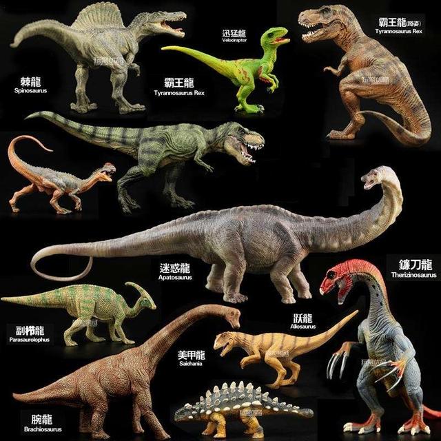最全恐龙名字以及图片图片