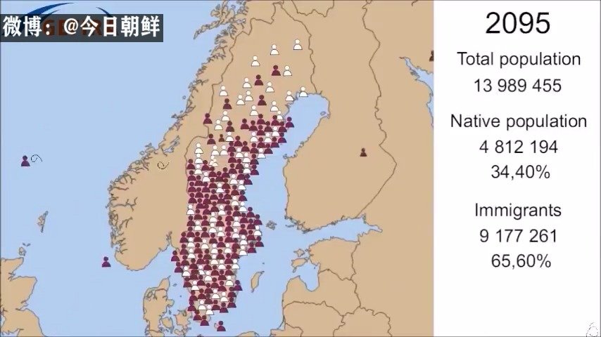 瑞典面积人口图片