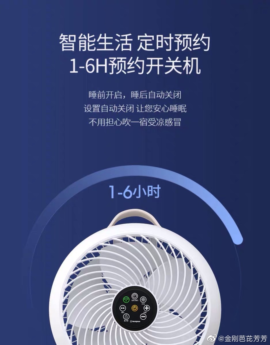 美国西屋台式循环电风扇 ,超级低价!199 到手～找我要详情哈