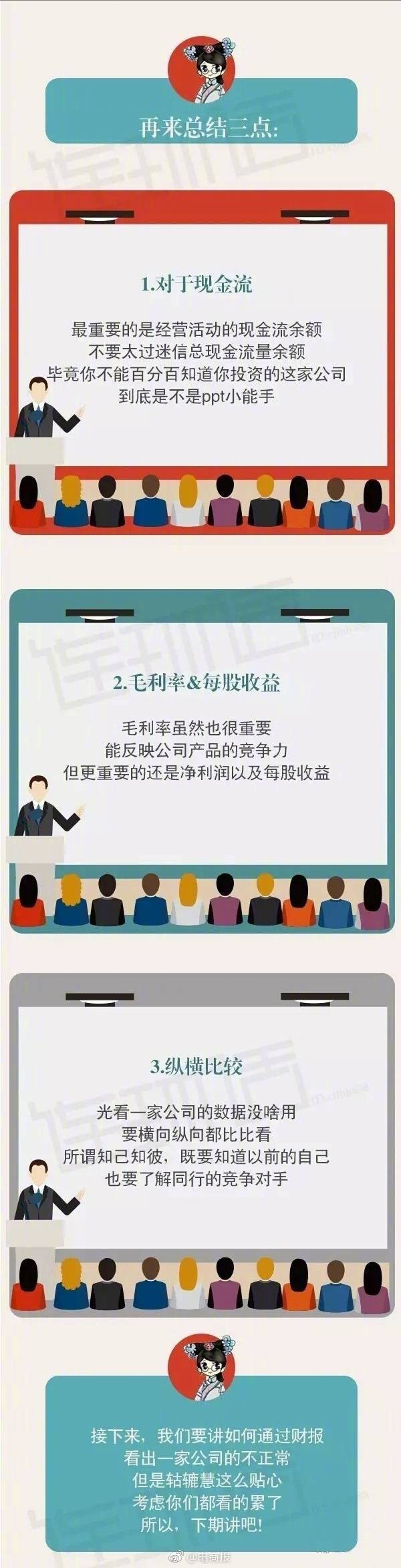 一张图教你看懂上市公司财报！__财经头条