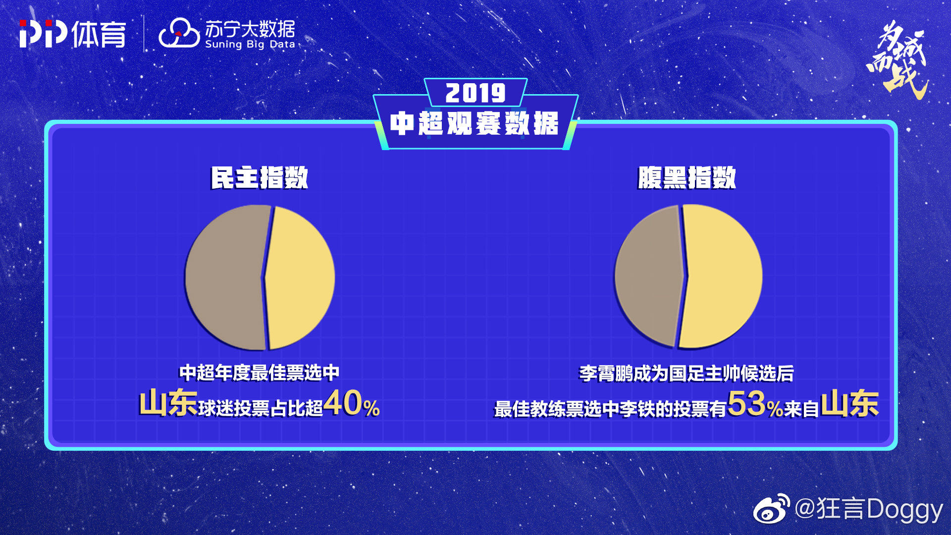 中场数据全面解读 得分对轰三分大战 谁能掌控比赛节奏