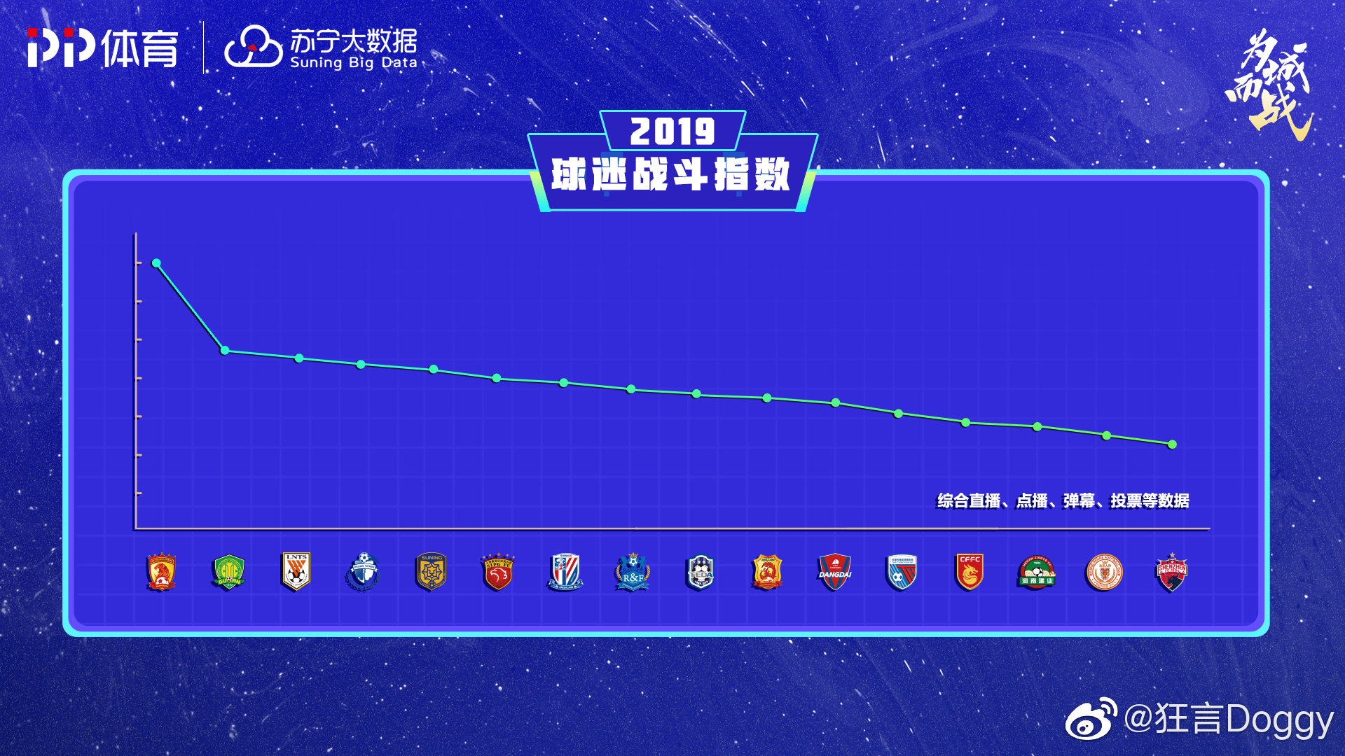 赛后数据全面解析