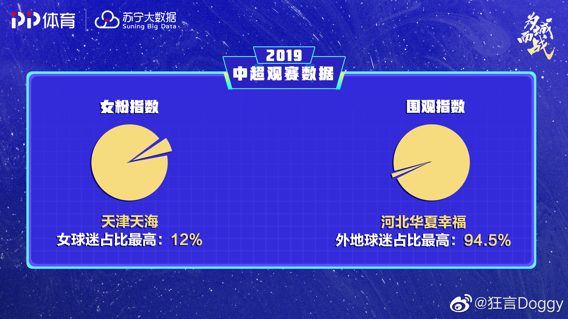 赛后数据揭示胜负关键湖人篮板保护不力被76人抢下15个前场板转化12分二次进攻得分