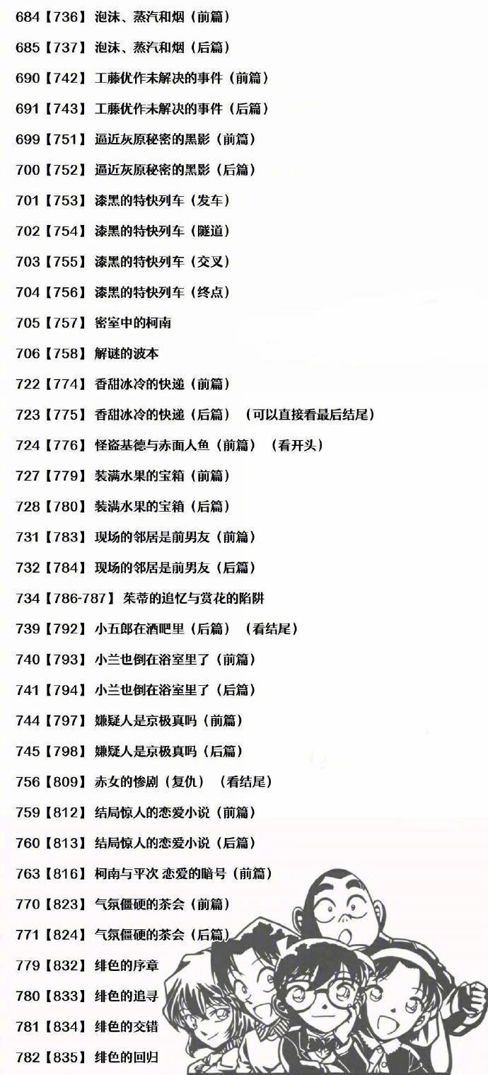 柯南中文版播出配音变化 FBI集数盘点