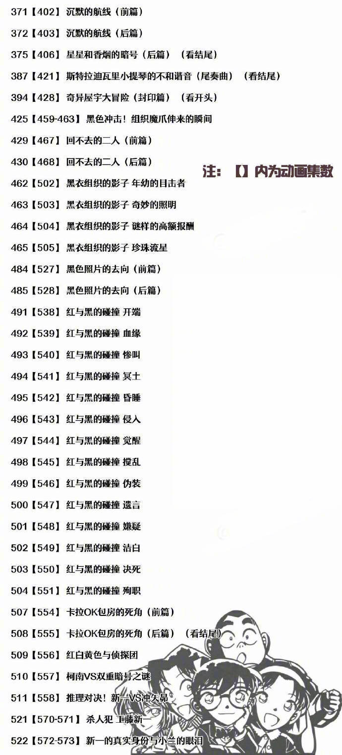 闪电侠鲨鱼人登场集数 木筏求生常见问题与游戏技巧