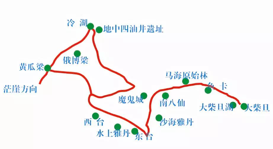 湖,马海原始林,南八仙,火星模拟基地,沙海雅丹,水上雅丹,俄博梁雅丹