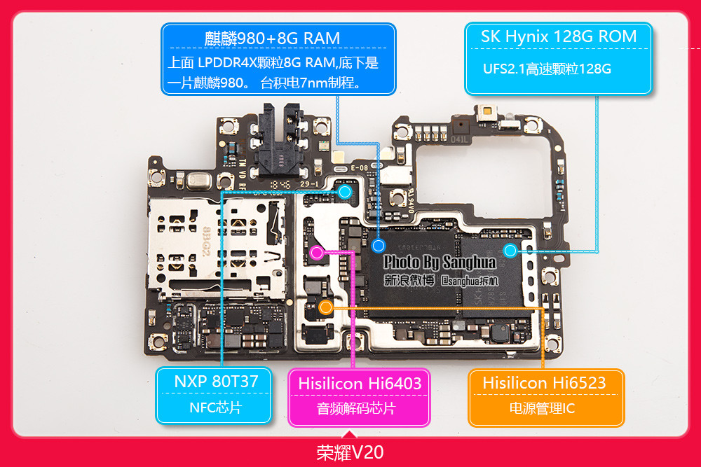 荣耀v20拆解__财经头条