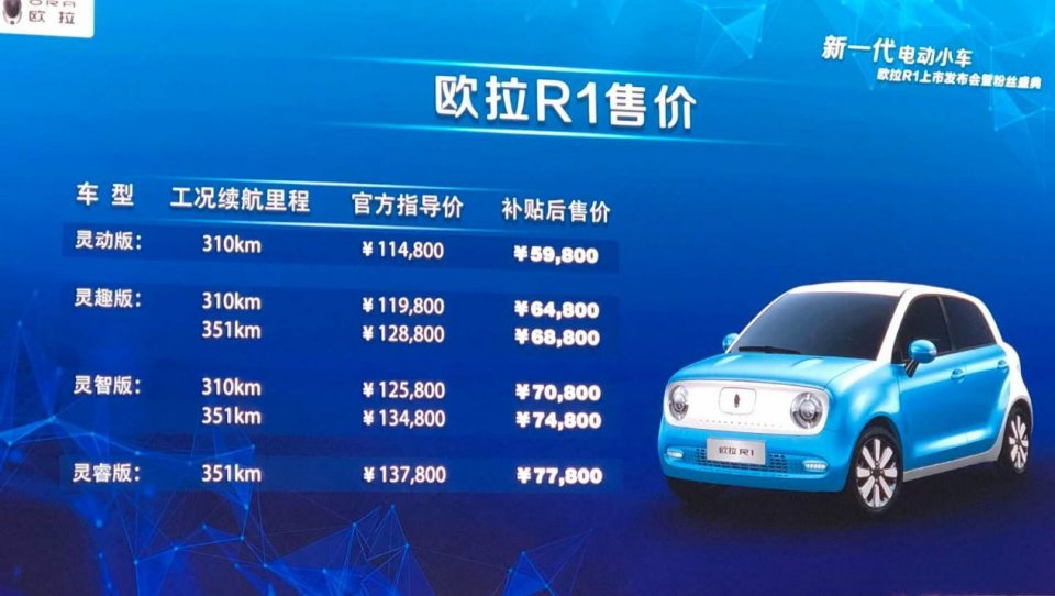 长城欧拉r1:一款仓促上市的"老年代步车"升级版