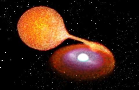 这里有你想知道的白矮星知识|天狼星|白矮星|太阳质量_新浪新闻