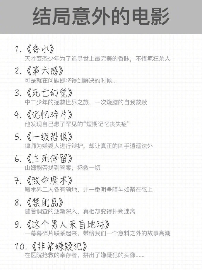 豆瓣高分揭秘电视剧
