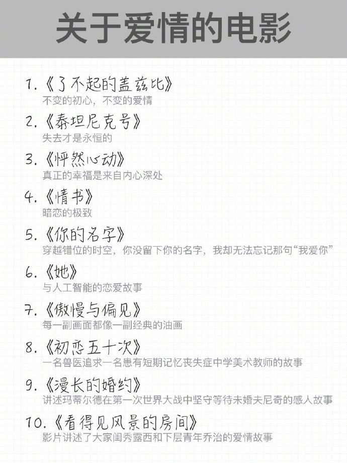 豆瓣高分电影排行榜