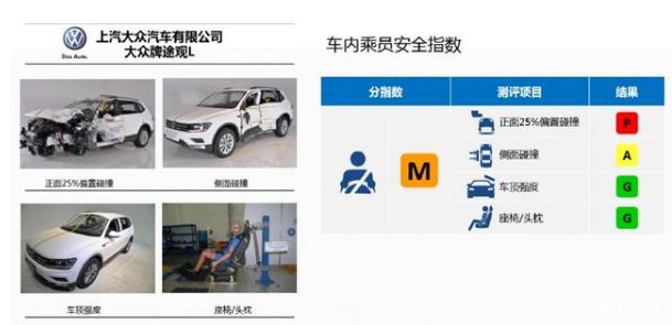 雷克萨斯加价被罚、帕萨特双标翻车，中国消费者还敢随便有信仰吗？